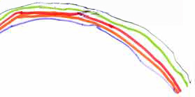 Un arco iris (dibujo de un niño)